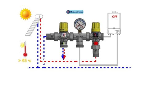 Ηλιακό Θερμοστατικό Συγκρότημα Κιτ (SOLAR KIT) 1/2'' Με Βαλβίδα Εκτροπής και Ανάμειξης BRASS FORM 4560 - Image 2